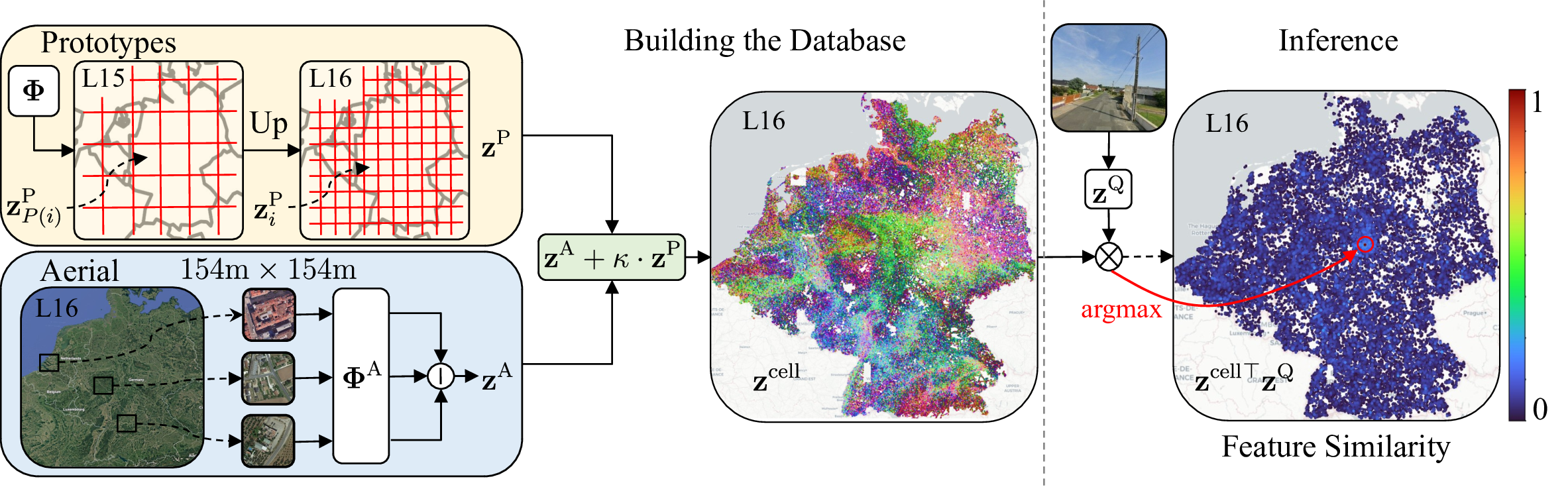 Image geolocalization pipeline.