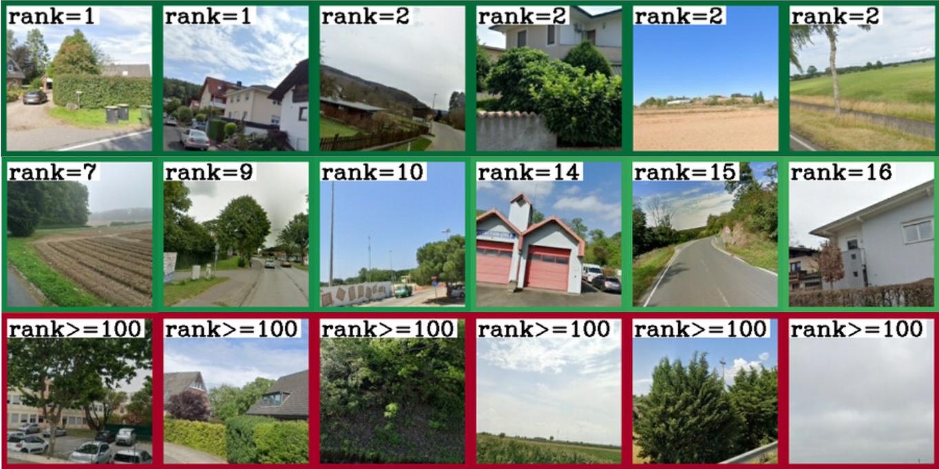 Qualitative examples.